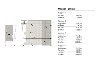 İnallar Cadde - Mağazalar Planı